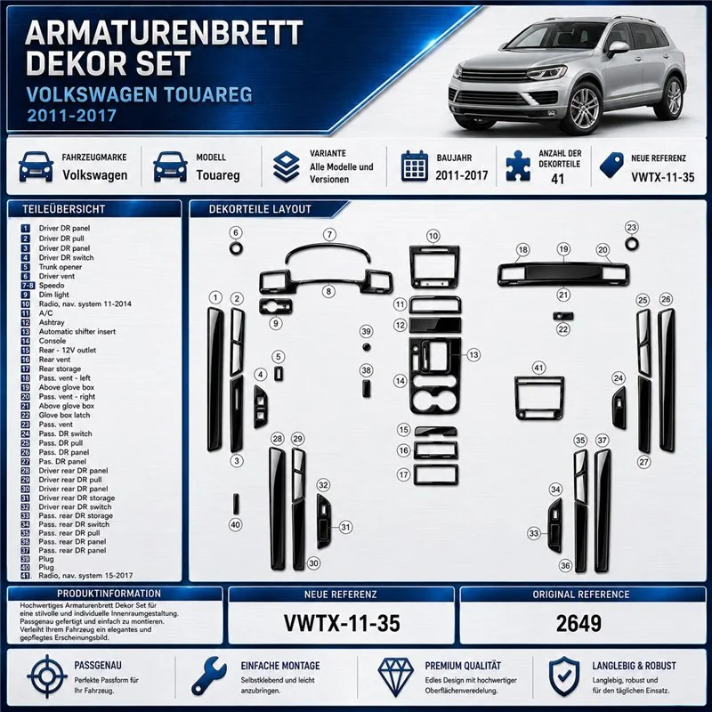 Volkswagen Touareg 2011-2017 3D kit décoration intérieure tableau de bord 35 pièces