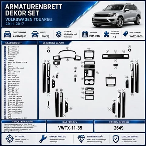 Volkswagen Touareg 2011-2017 3D kit décoration intérieure tableau de bord 35 pièces