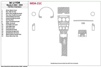 Mazda Mazda6 2004-2005 Ensemble Complet, 6 Cylinders BD Kit la décoration du tableau de bord - 1 - habillage decor de tableau de