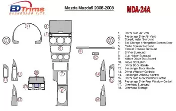 Mazda MAzda6 2006-2008 Sans NAVI BD Kit la décoration du tableau de bord - 1 - habillage decor de tableau de bord