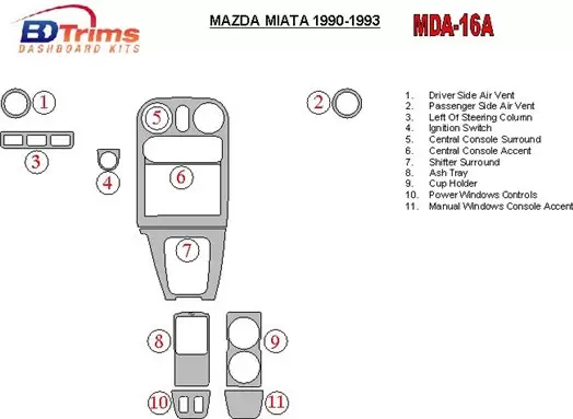Mazda Miata 1990-1993 Ensemble Complet BD Kit la décoration du tableau de bord - 1 - habillage decor de tableau de bord