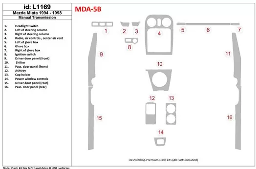 Mazda Miata 1994-1998 Ensemble Complet, boîte manuelle Box BD Kit la décoration du tableau de bord - 1 - habillage decor de tabl