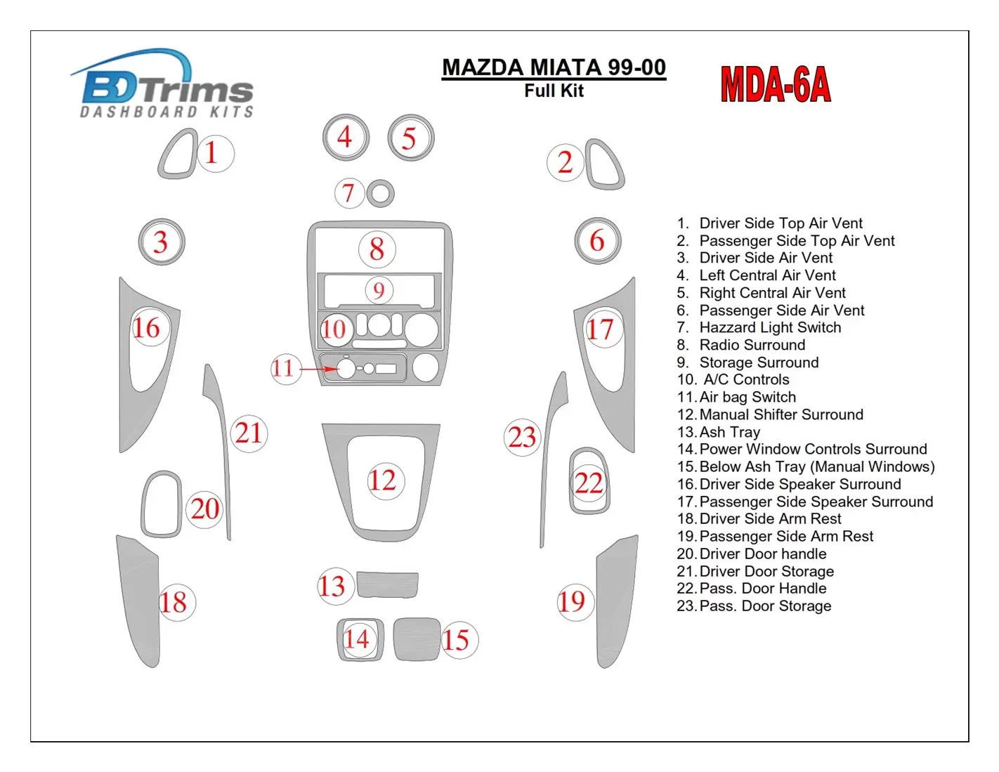 Mazda Miata 1999-2000 Ensemble Complet, 19 Parts set BD Kit la décoration du tableau de bord - 1 - habillage decor de tableau de