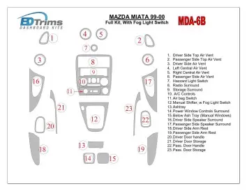 Mazda Miata 1999-2000 Ensemble Complet, Avec Fog Light Switch BD Kit la décoration du tableau de bord - 1 - habillage decor de t