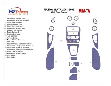 Mazda Miata 2001-2005 Avec Door panels, 21 Parts set BD Kit la décoration du tableau de bord - 2 - habillage decor de tableau de