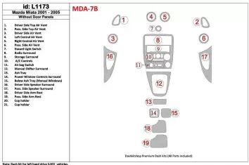 Mazda Miata 2001-2005 Sans Door panels, 19 Parts set BD Kit la décoration du tableau de bord - 1 - habillage decor de tableau de