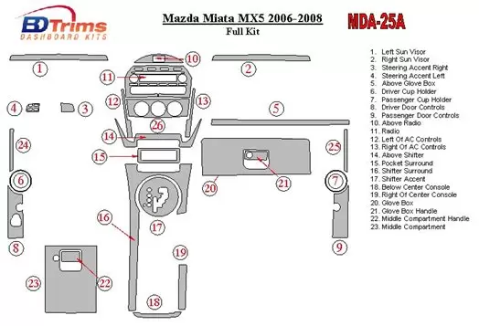 Mazda Miata 2006-2008 Ensemble Complet BD Kit la décoration du tableau de bord - 1 - habillage decor de tableau de bord