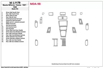 Mazda Milenia 1997-1998 Paquet de base, Sans OEM, 19 Parts set BD Kit la décoration du tableau de bord - 1 - habillage decor de 