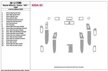 Mazda Milenia 1997-1998 Ensemble Complet, OEM Compliance, 20 Parts set BD Kit la décoration du tableau de bord - 1 - habillage d