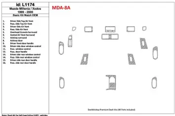 Mazda Milenia 1999-2000 Paquet de base, OEM Compliance, 16 Parts set BD Kit la décoration du tableau de bord - 1 - habillage dec