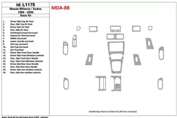 Mazda Milenia 1999-2000 Paquet de base, Sans OEM, 19 Parts set BD Kit la décoration du tableau de bord - 1 - habillage decor de 