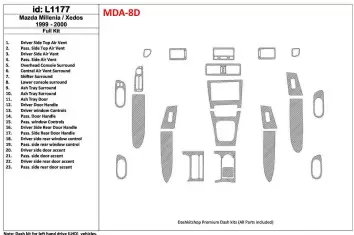 Mazda Milenia 1999-2000 Sans Fabric, 23 Parts set BD Kit la décoration du tableau de bord - 1 - habillage decor de tableau de bo