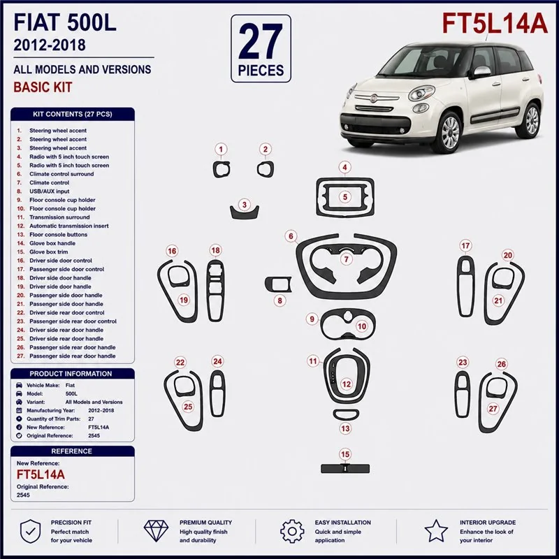 Fiat 500L 2012-2018 kit décor tableau de bord 3D, 27 pièces