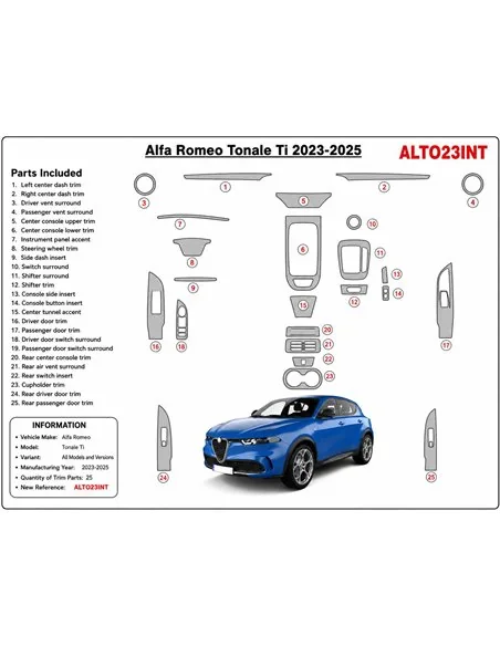 Alfa-Romeo Tonale Ti 2023-2025 kit décor tableau de bord 3D, 25 pièces