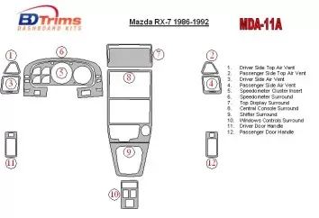 Mazda RX-7 1986-1992 Ensemble Complet BD Décoration de tableau de bord