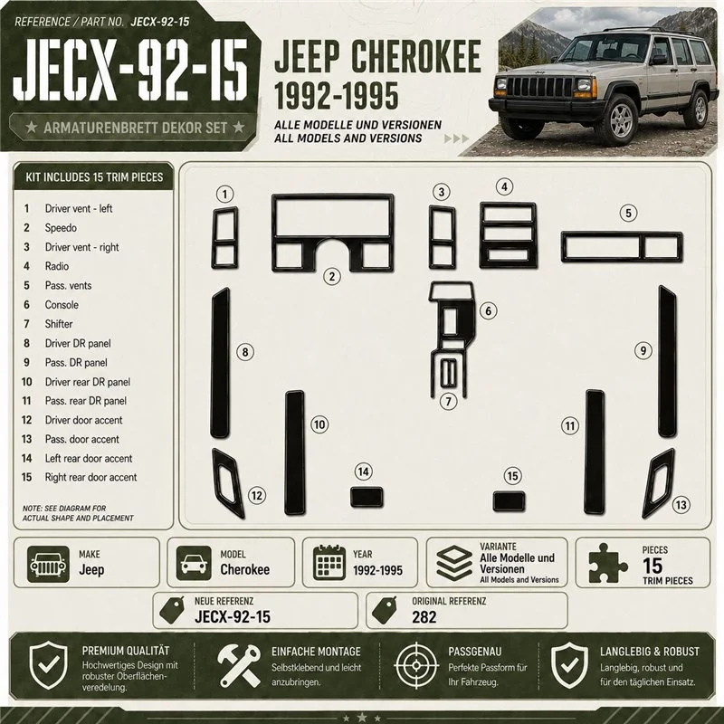 Jeep Cherokee 1992-1995 kit décoration intérieure tableau de bord 15 pièces