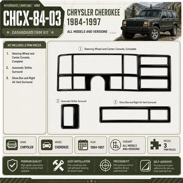 Chrysler Cherokee 1984-1997 3D kit décoration intérieure tableau de bord 3 pièces