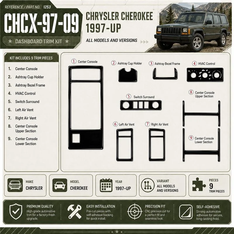 Chrysler Cherokee 1997 - à aujourd’hui 3D kit décoration intérieure tableau de bord 9 pièces