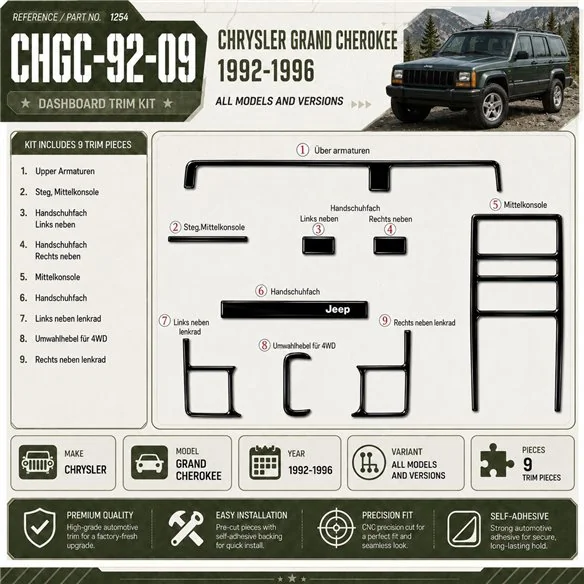 Chrysler Grand Cherokee 1992-1996 3D kit décoration intérieure tableau de bord 9 pièces