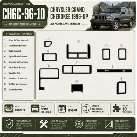 Chrysler Grand Cherokee 1996 - à aujourd’hui 3D kit décoration intérieure tableau de bord 10 pièces
