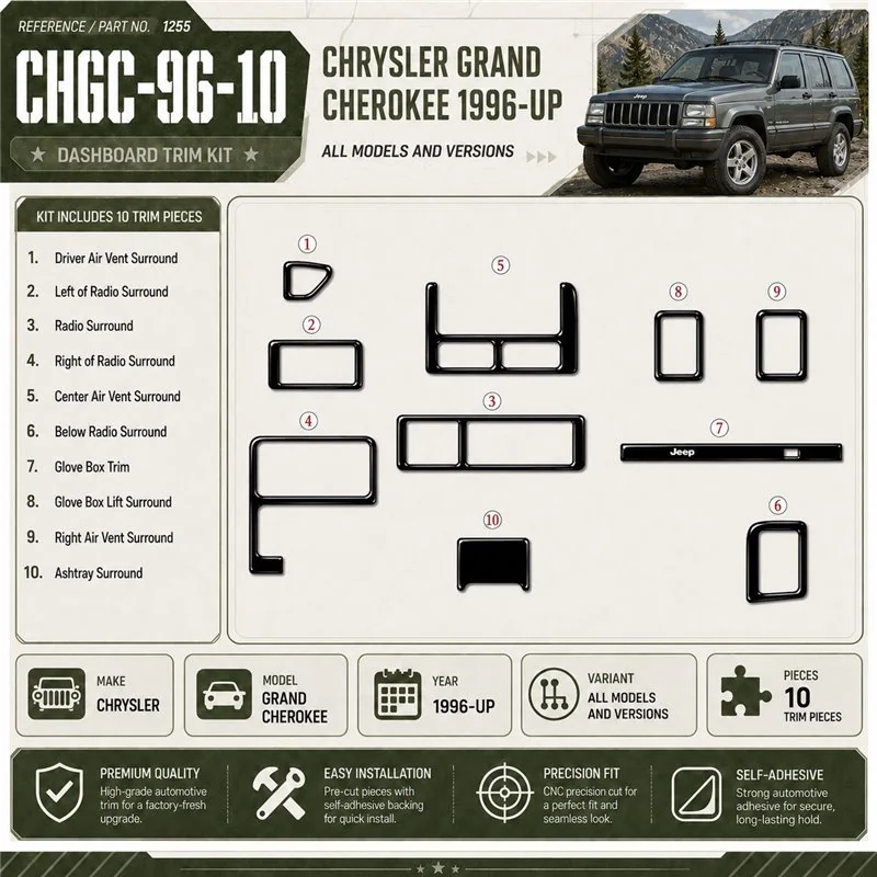 Chrysler Grand Cherokee 1996 - à aujourd’hui 3D kit décoration intérieure tableau de bord 10 pièces