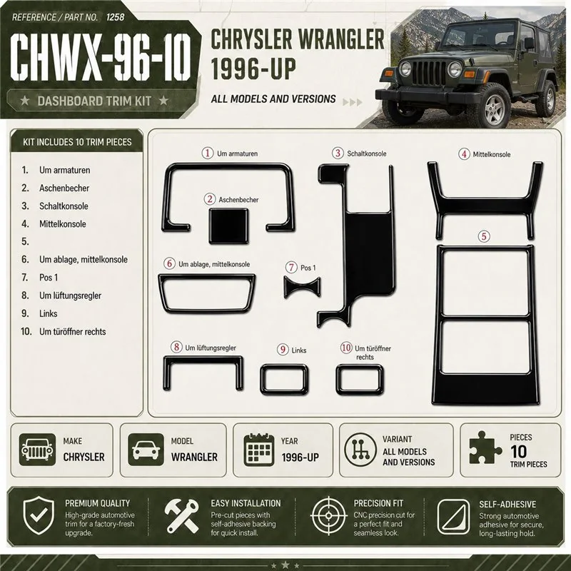 Chrysler Wrangler 1996 - à aujourd’hui 3D kit décoration intérieure tableau de bord 10 pièces
