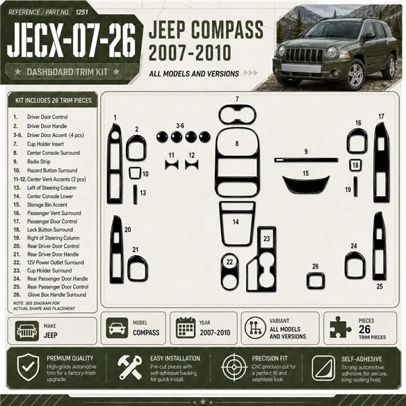 Jeep Compass 2007-2010 3D kit décoration intérieure tableau de bord 26 pièces