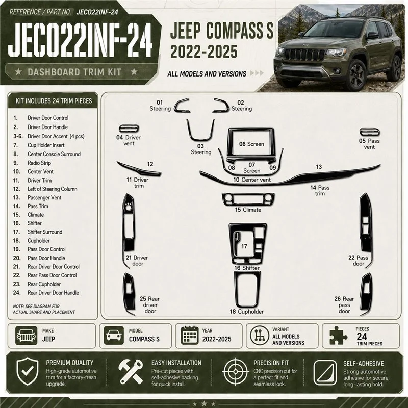 Jeep Compass S 2022-2025 3D kit décoration intérieure tableau de bord 24 pièces