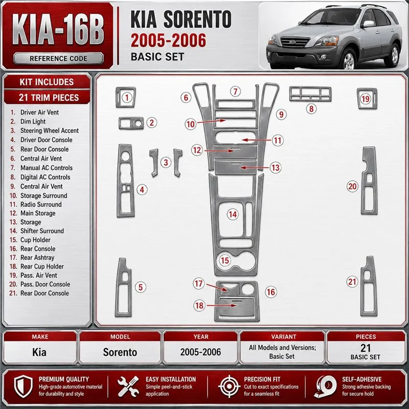 KIA Sorento 2005-2006 kit de base kit décoration intérieure tableau de bord