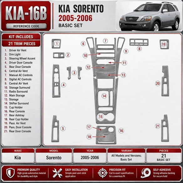KIA Sorento 2005-2006 kit de base kit décoration intérieure tableau de bord