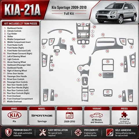 KIA Sportage 2009-2010 kit complet kit décoration intérieure tableau de bord 2