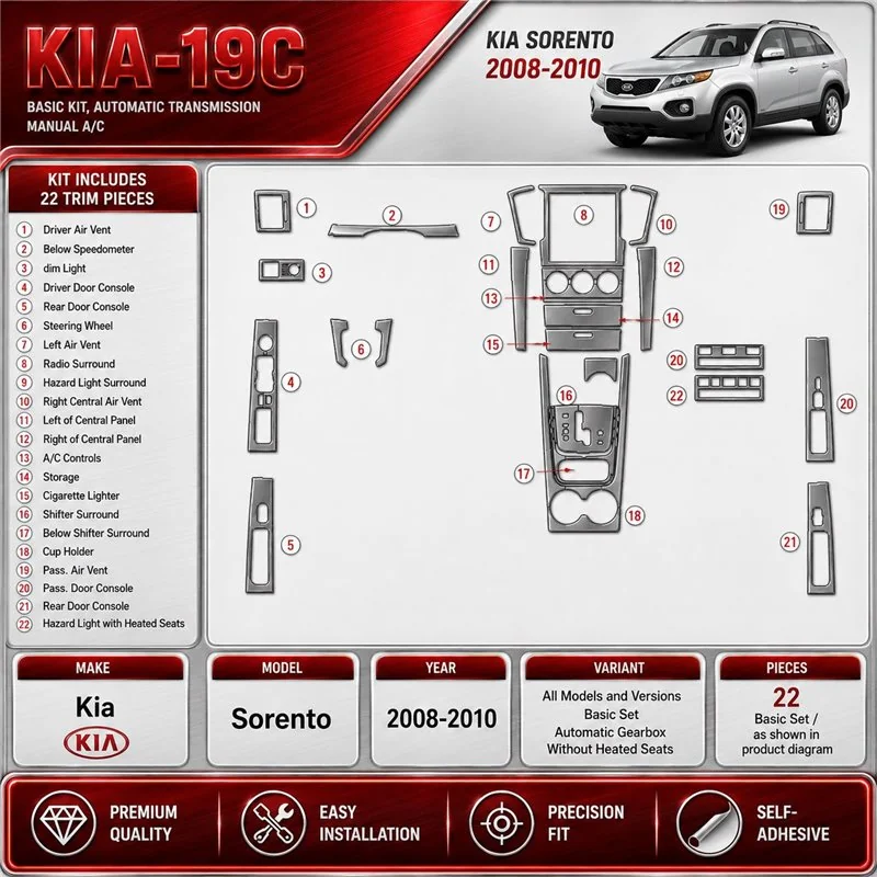 KIA Sorento 2008-2010 kit de base, boîte automatique, sans Heated Seats kit décoration intérieure tableau de bord