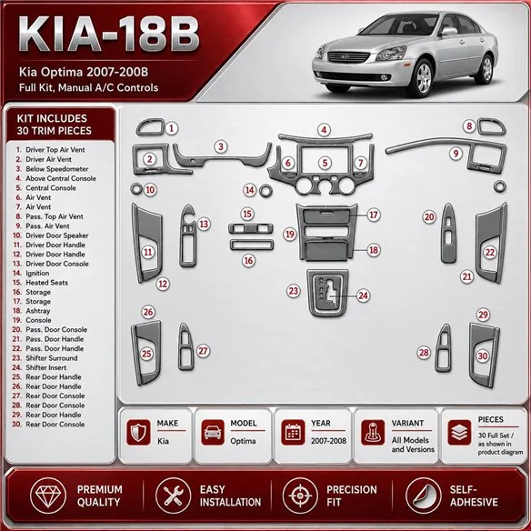 KIA Optima 2007-2008 kit complet, boîte manuelle A/C Controls kit décoration intérieure tableau de bord