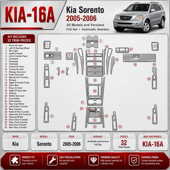 Kia Sorento 2005-2006 kit complet kit décoration intérieure tableau de bord