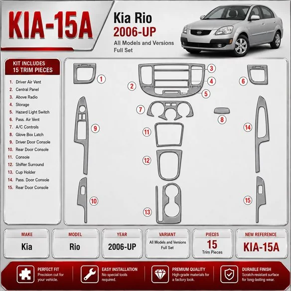 Kia Rio 2006 - à aujourd’hui kit complet kit décoration intérieure tableau de bord