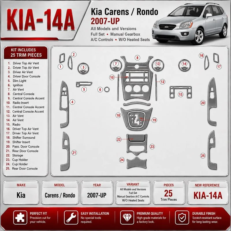 Kia Carens/Rondo 2007 - à aujourd’hui kit complet, boîte manuelle A/C Controls, W/O Heated Seats kit décoration intérieure table