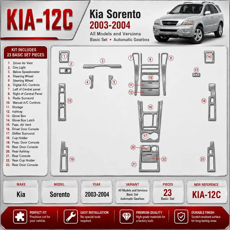 KIA Sorento 2003-2004 kit de base, boîte automatique kit décoration intérieure tableau de bord