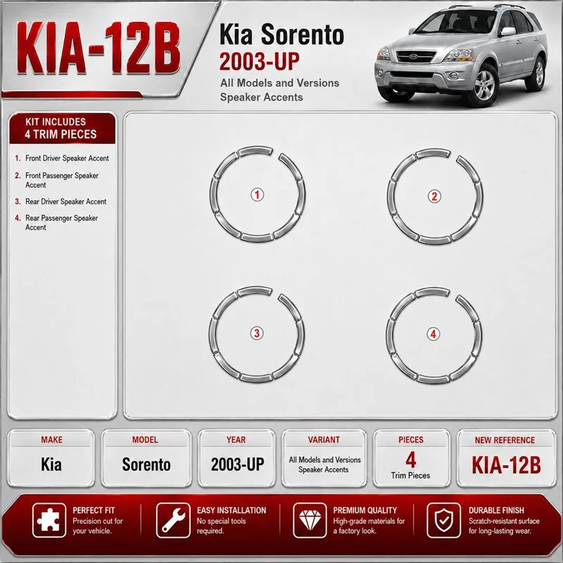 KIA Sorento 2003 - à aujourd’hui Speaker Accents kit décoration intérieure tableau de bord