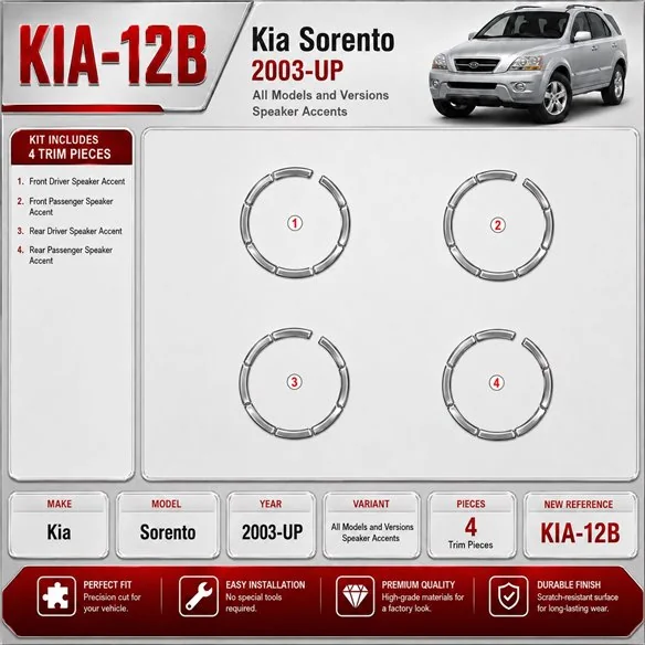 KIA Sorento 2003 - à aujourd’hui Speaker Accents kit décoration intérieure tableau de bord