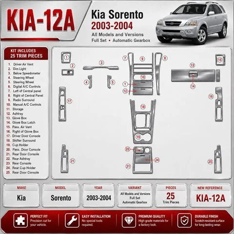 Kia Sorento 2003-2004 kit complet, boîte automatique kit décoration intérieure tableau de bord