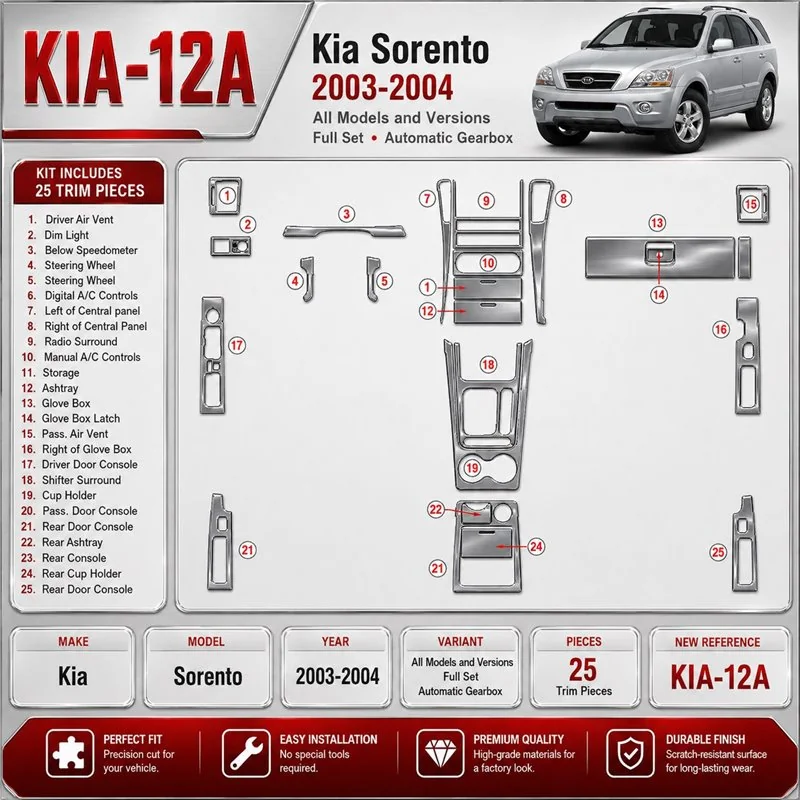 Kia Sorento 2003-2004 kit complet, boîte automatique kit décoration intérieure tableau de bord