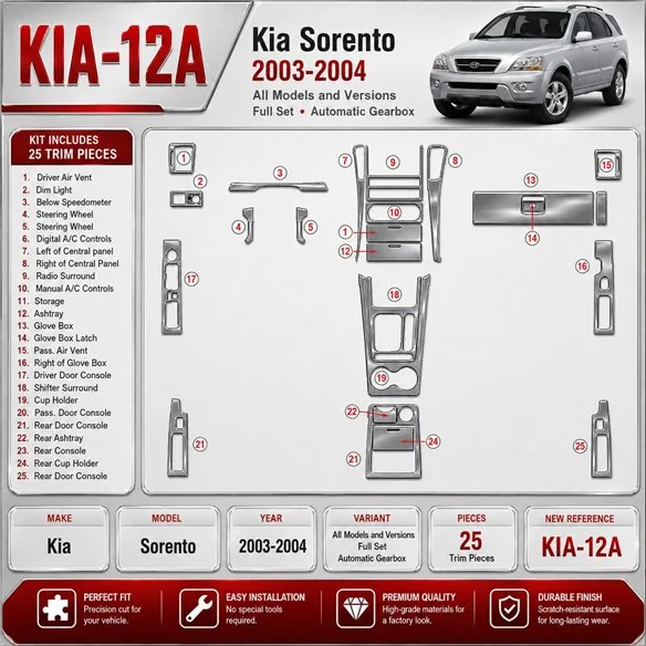 Kia Sorento 2003-2004 kit complet, boîte automatique kit décoration intérieure tableau de bord