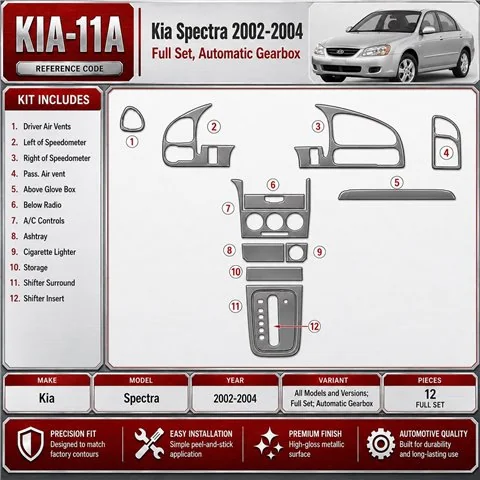 Kia Spectra 2002-2004 kit complet, boîte automatique kit décoration intérieure tableau de bord