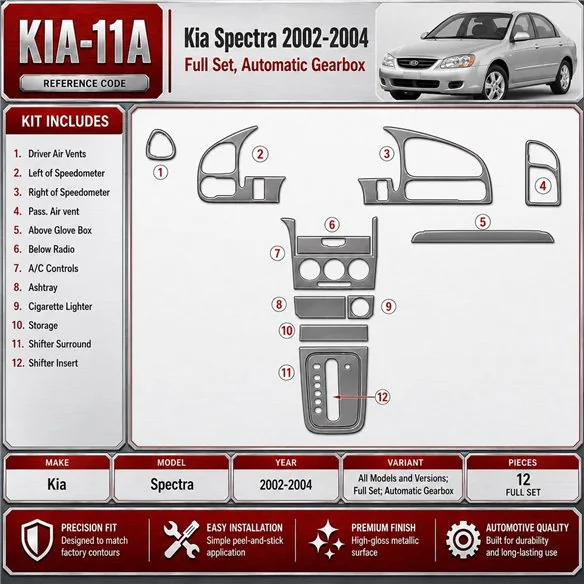 Kia Spectra 2002-2004 kit complet, boîte automatique kit décoration intérieure tableau de bord