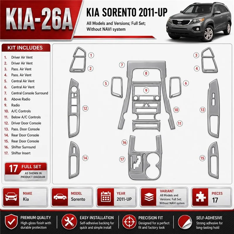 KIA Sorento 2011 - à aujourd’hui kit complet, sans navigation system kit décoration intérieure tableau de bord