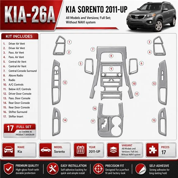 KIA Sorento 2011 - à aujourd’hui kit complet, sans navigation system kit décoration intérieure tableau de bord
