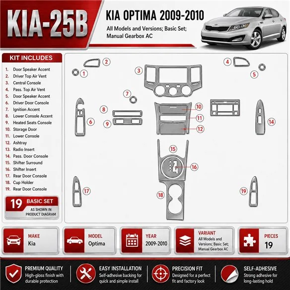 KIA Optima 2009-2010 kit de base, boîte manuelle AC kit décoration intérieure tableau de bord