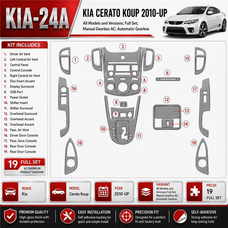 KIA Cerato Koup 2010 - à aujourd’hui kit complet, boîte manuelle AC, boîte automatique kit décoration intérieure tableau de bord