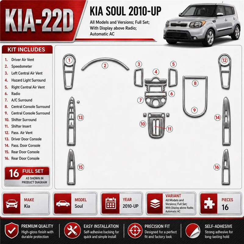 KIA Soul 2010 - à aujourd’hui kit complet, avec Display above Radio, automatique AC kit décoration intérieure tableau de bord