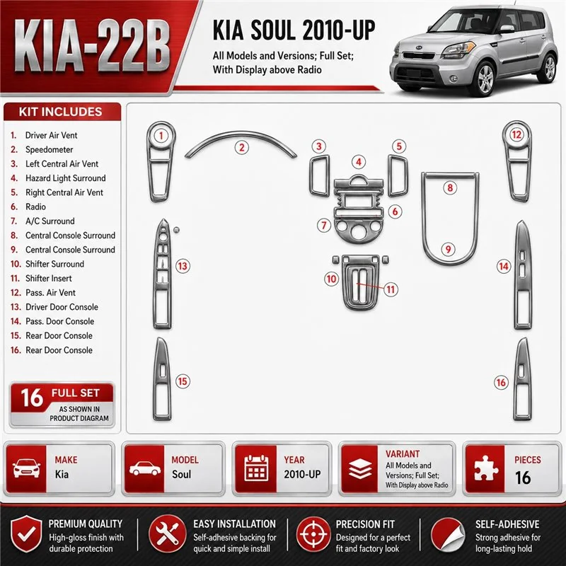 KIA Soul 2010 - à aujourd’hui kit complet, avec Display above Radio kit décoration intérieure tableau de bord